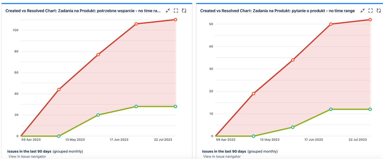 5b3ba994 3af9 40a2 8dd4 0b3e62720898