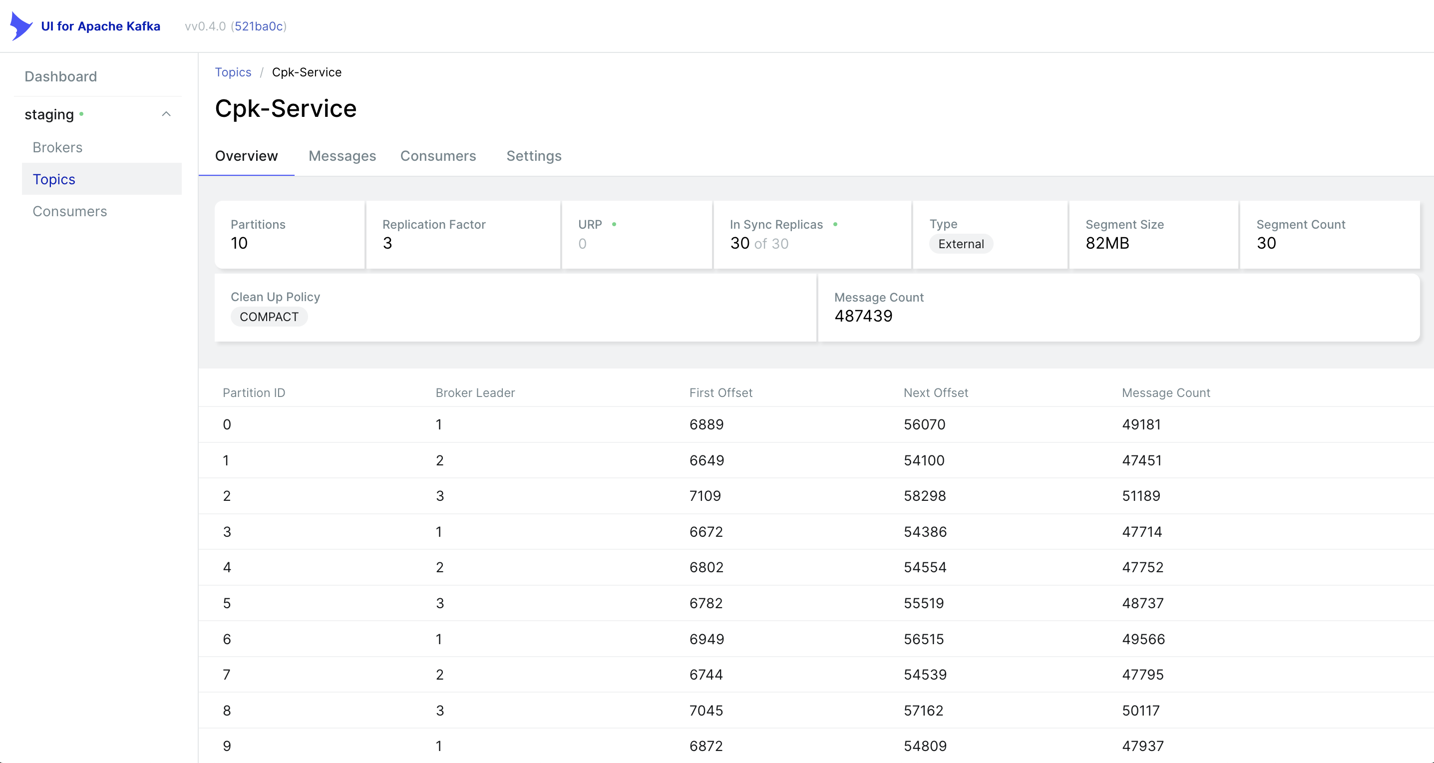 Zrzut 20ekranu 202022 10 24 20o 2010 14 29 Zrzut 20ekranu 202022 10 24 20o 2010 14 29