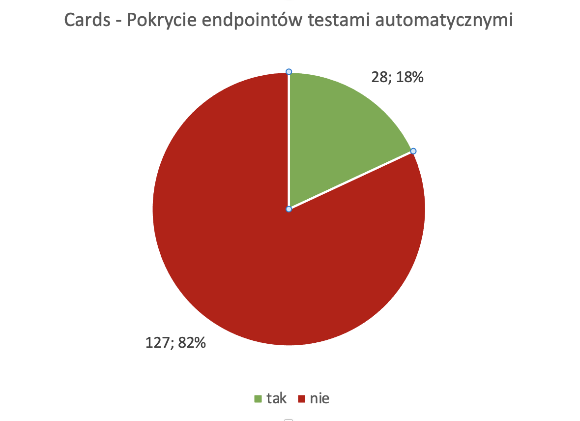 Zrzut 20ekranu 202023 02 17 20o 2016 49 10