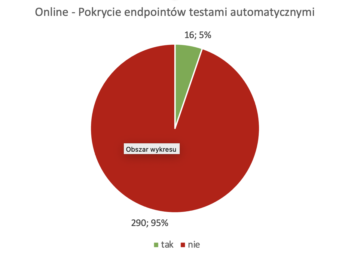 Zrzut 20ekranu 202023 02 17 20o 2016 49 17