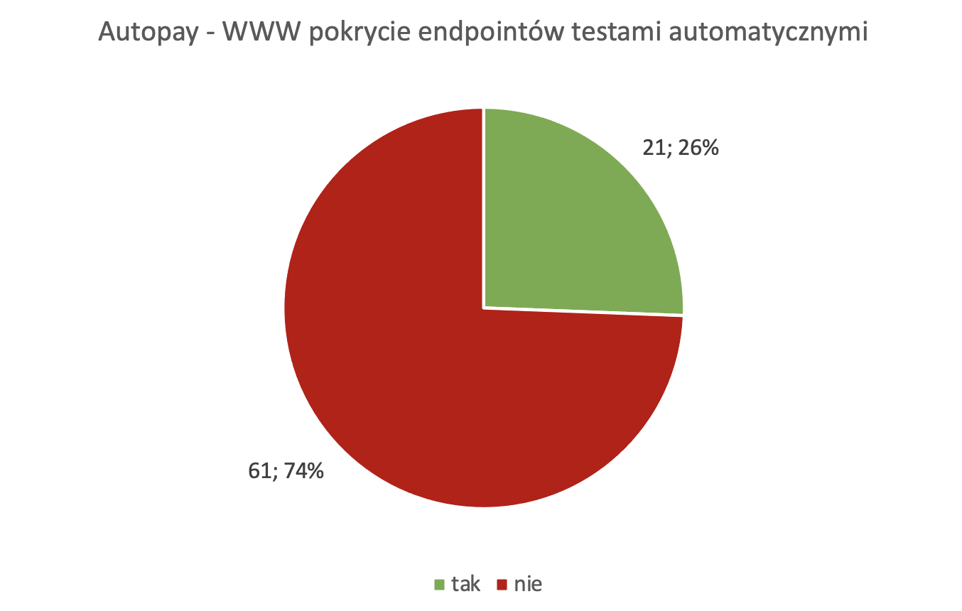 Zrzut 20ekranu 202023 02 20 20o 2009 28 48