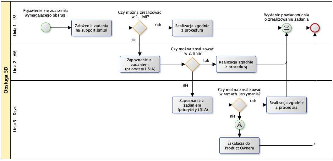 Image 20230317 091839 Image 20230317 091839