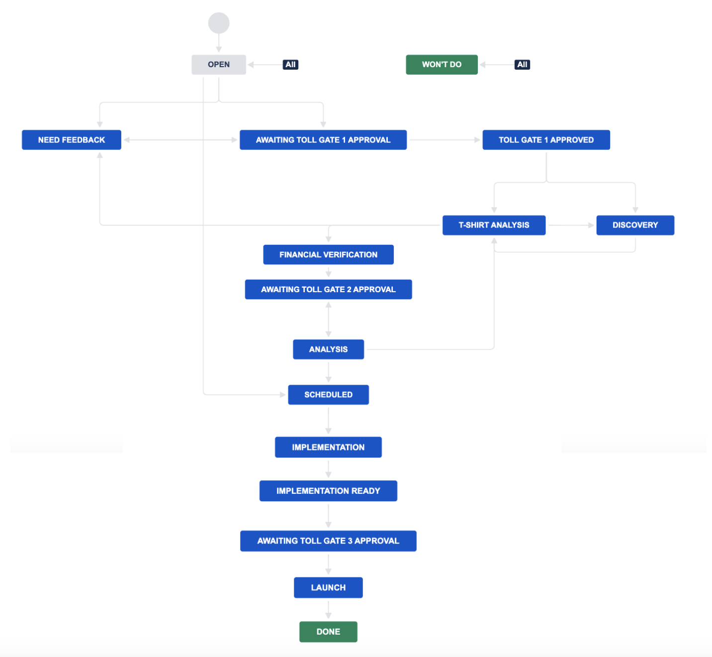 Image 20230502 091325 Image 20230502 091325