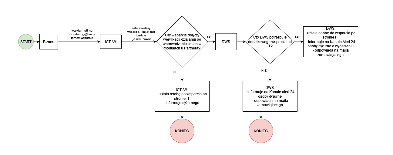 Image2022 5 16 8 18 25 Image2022 5 16 8 18 25