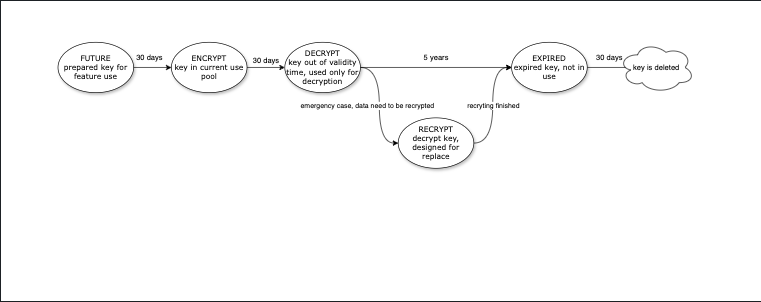 Zrzut ekranu 2024-03-8 o 09.30.42.png Zrzut ekranu 2024-03-8 o 09.30.42.png