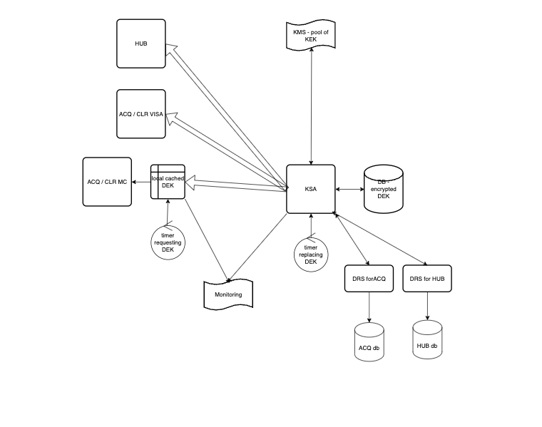 Zrzut ekranu 2024-03-8 o 09.40.02.png Zrzut ekranu 2024-03-8 o 09.40.02.png