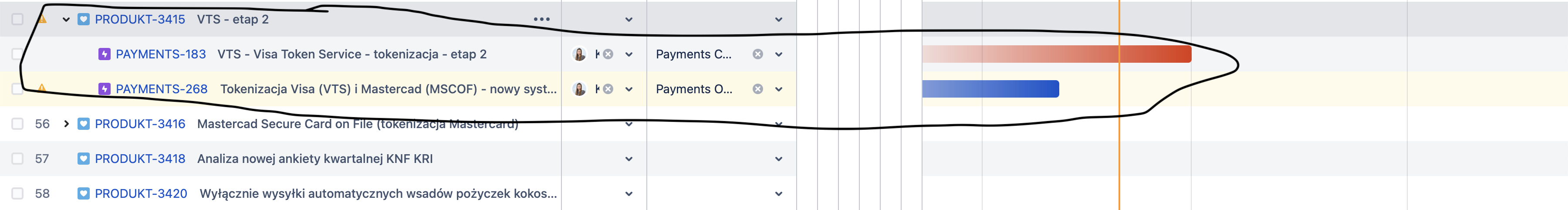 Parent link roadmap view